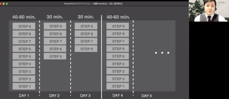 STRAIL体験レッスン